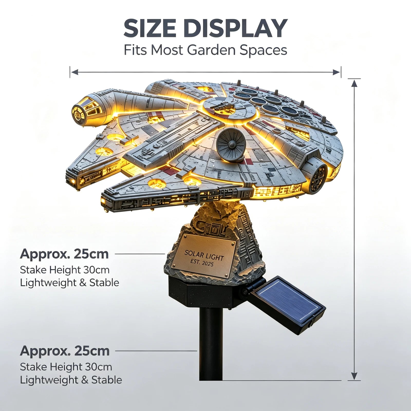 Product size display