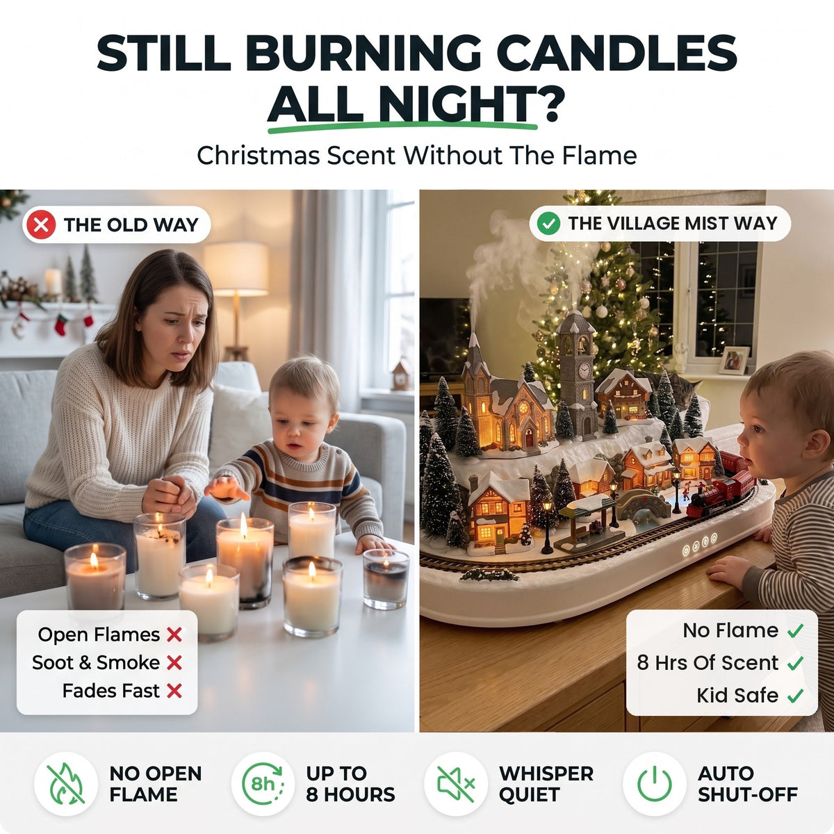 🚂 Christmas Village Aroma Diffuser with Moving Train