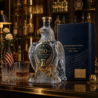 🦅250 Anniversary Eagle（🔥Limited Edition）