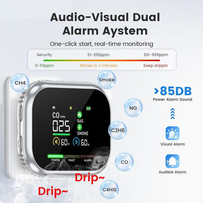 Multi-Function Home Safety Detector - CO,Gas, Smoke,Temperature & Humidity Monitor