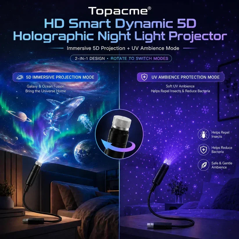 🔥Last Day Promotion 70% OFF🔥Night Light Projector 🔥5D Galaxy Ocean Projector for Bedroom