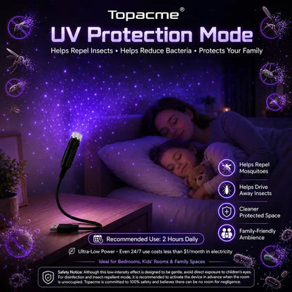 🔥Last Day Promotion 70% OFF🔥Night Light Projector 🔥5D Galaxy Ocean Projector for Bedroom