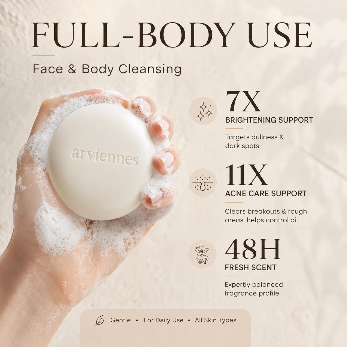 🛀🏻Niacinamide Skin Brightening Soap melasma dark spots freckle
