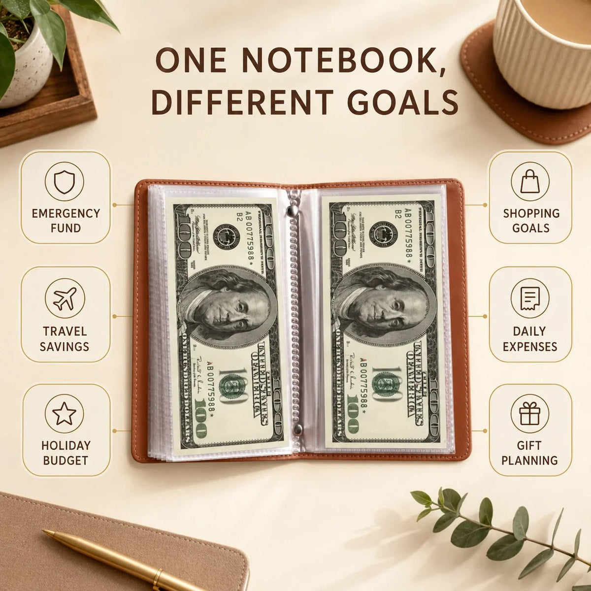 🔥 Last Day 50 % OFF– Lockable A6 Savings Notebook with 3-Digit Combination Lock 💰
