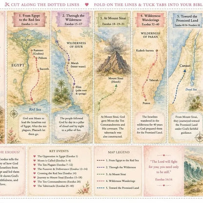 📖✝️Bible Study Tip-In Maps – Visual Scripture Maps for Deeper Bible Study & Journaling
