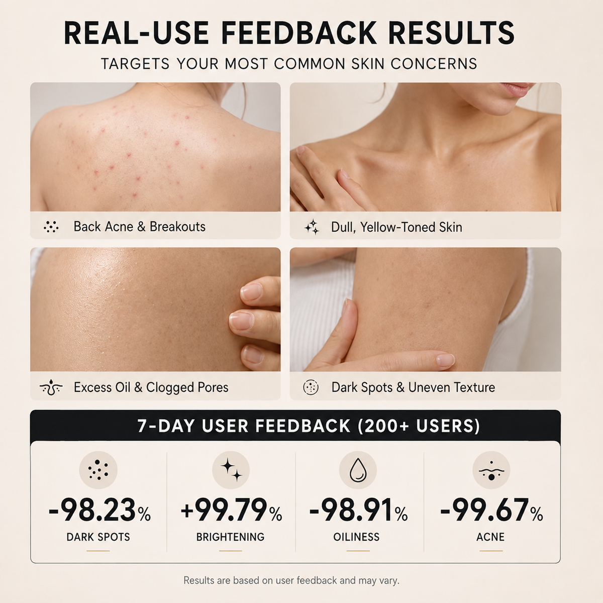 🛀🏻Niacinamide Skin Brightening Soap melasma dark spots freckle