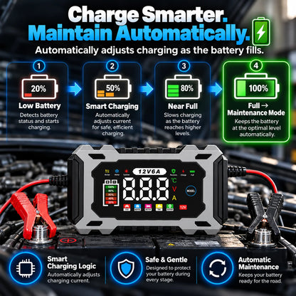 12V 6A Smart Battery Charger Maintainer - Fully Automatic Trickle Charger