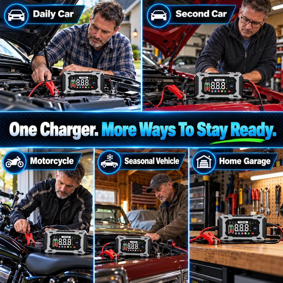 12V 6A Smart Battery Charger Maintainer - Fully Automatic Trickle Charger