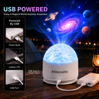 360° Smart Holographic Projector