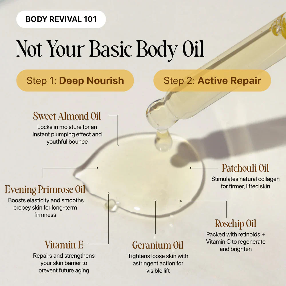 Goda Silk Body Oil result