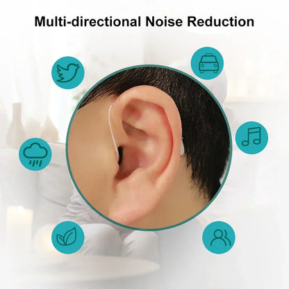 Smart Sound Support - Hear Clearly Again | 60% OFF