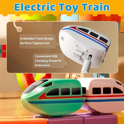 USB chargeable trains