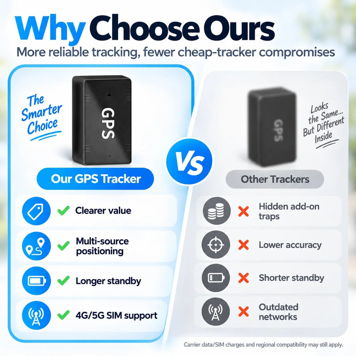 🔥 50% OFF Today – Portable Mini GPS Tracker with Real-Time Location & Safe-Zone Alerts