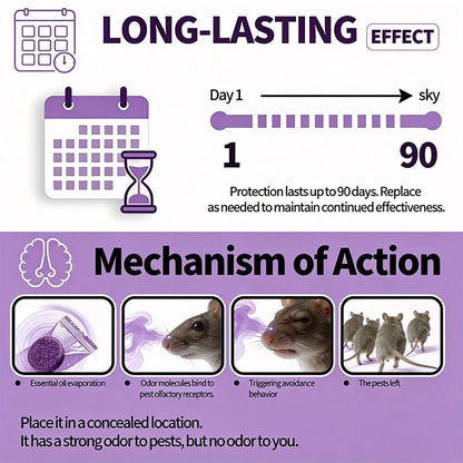 🔥LAST DAY 49% OFF -🐭12-Pack Rodent Repellent Balls for Home Kitchen Effective Pest Control Solution