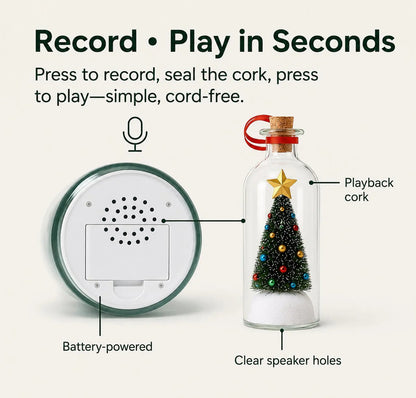 🎄Christmas Early Bird Sale| 49% OFF🔥Mr. Christmas  Christmas Tree Message In A Bottle