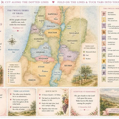 📖✝️Bible Study Tip-In Maps – Visual Scripture Maps for Deeper Bible Study & Journaling