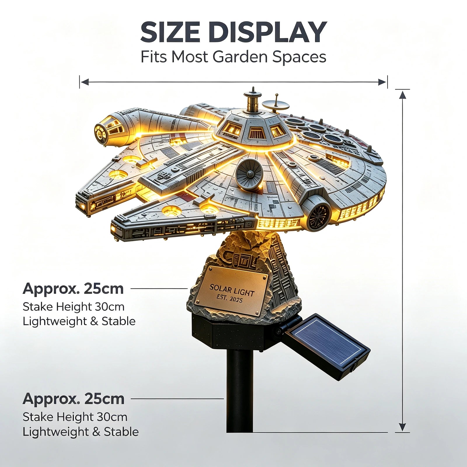 Product size display