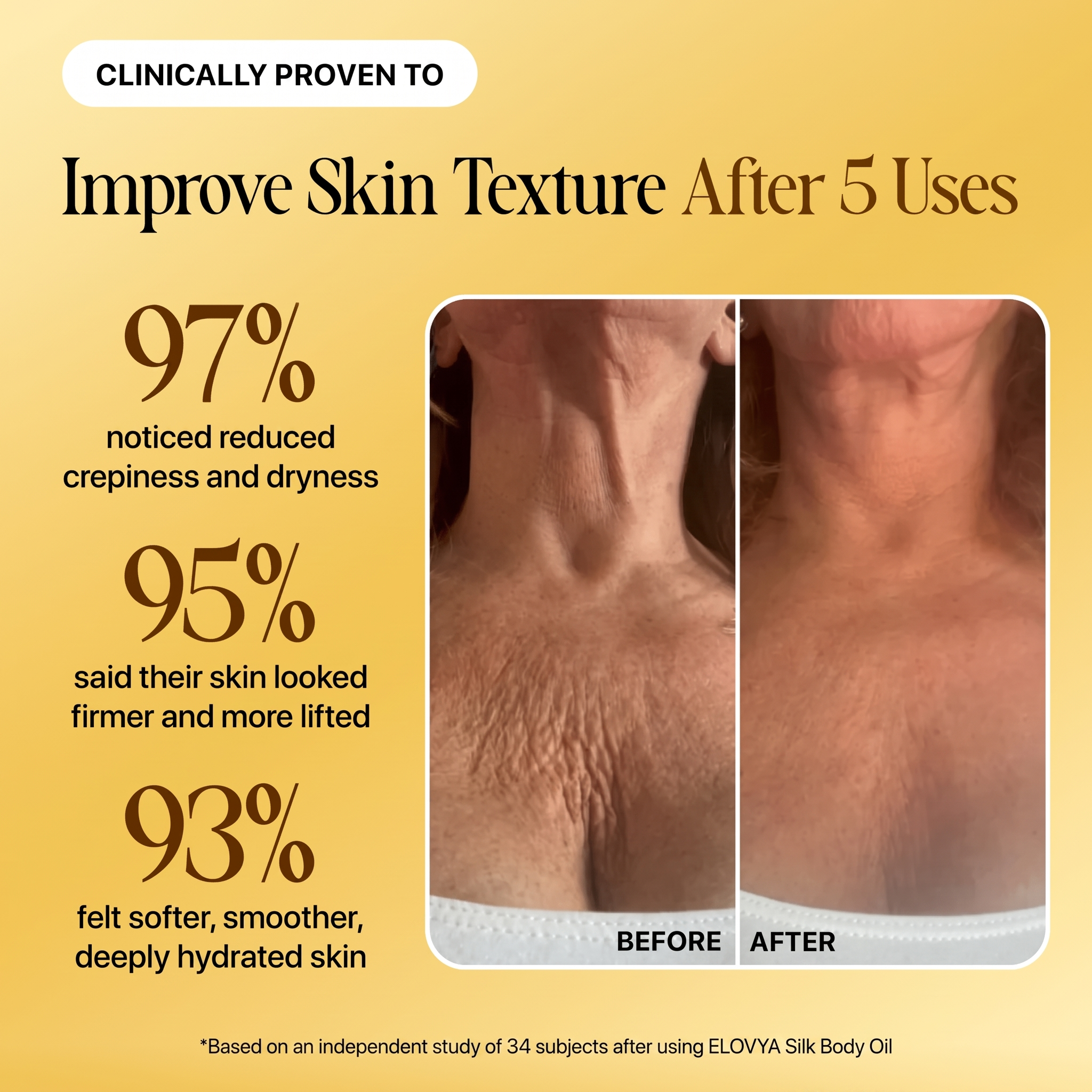 Goda Silk Body Oil detail