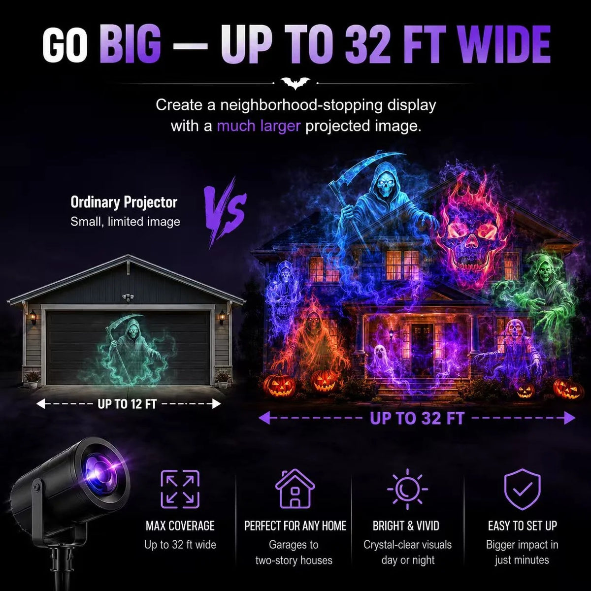 🎃 32ft HD Halloween Projector | Make your Halloween party amazing | 10 Unique HD Projection Patterns